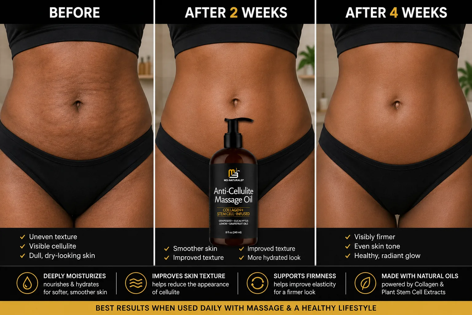 Tummy results week by week
